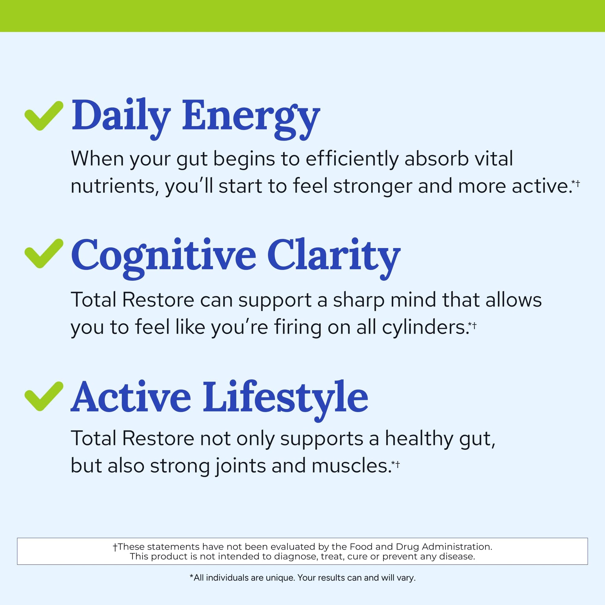 Gundry MD Total Restore Gut Lining Support, Digestive Supplement for Gastrointestinal Wellness, Gut Health Supplement - Maple Wellness Supplements