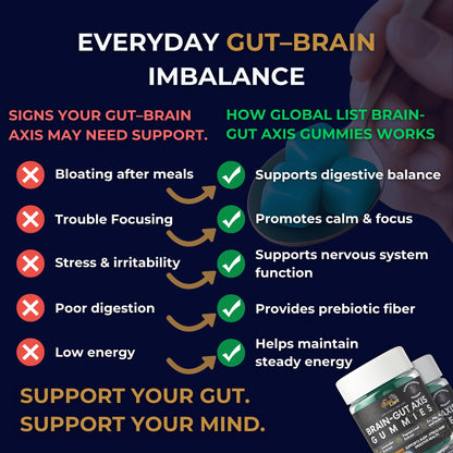 Gut Health & Bloating Relief Gummies – Digestion Support with Prebiotic Fiber, Inulin & Ashwagandha – Stress, Nervous Stomach, Sleep & Calm Support – Gut-Brain Axis Formula - Maple Wellness Supplements