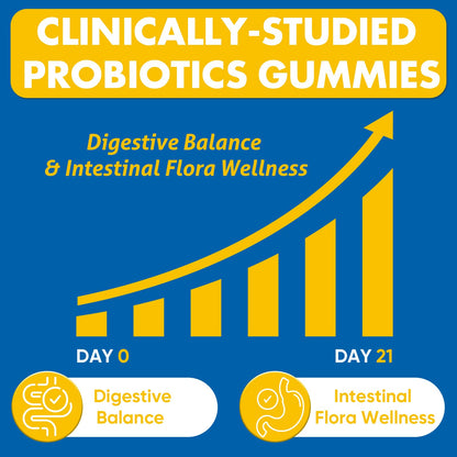Gut Health & Probiotic Gummies, 112.5 Billion CFU, Sugar Free - 8 Strains + Prebiotics + Herbs - for Digestive, Immune, Diarrhea & Bloating - Gut Health for Women & Men - Maple Wellness Supplements