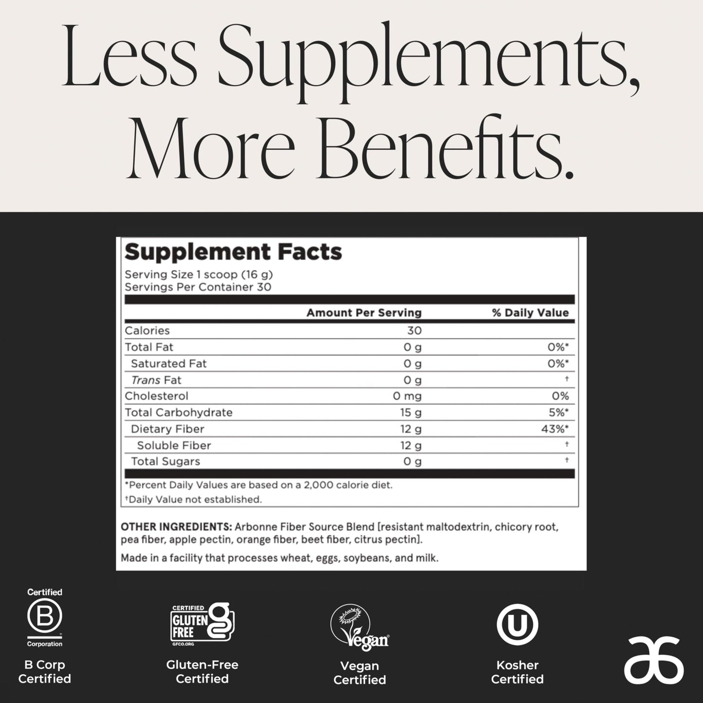 GutHealth Prebiotic Fiber – 12g Soluble Fiber including Inulin for gastrointestinal health, Regularity, Satiety, and Daily Gut Wellness; Easy to Mix Into Drinks or Food - Maple Wellness Supplements