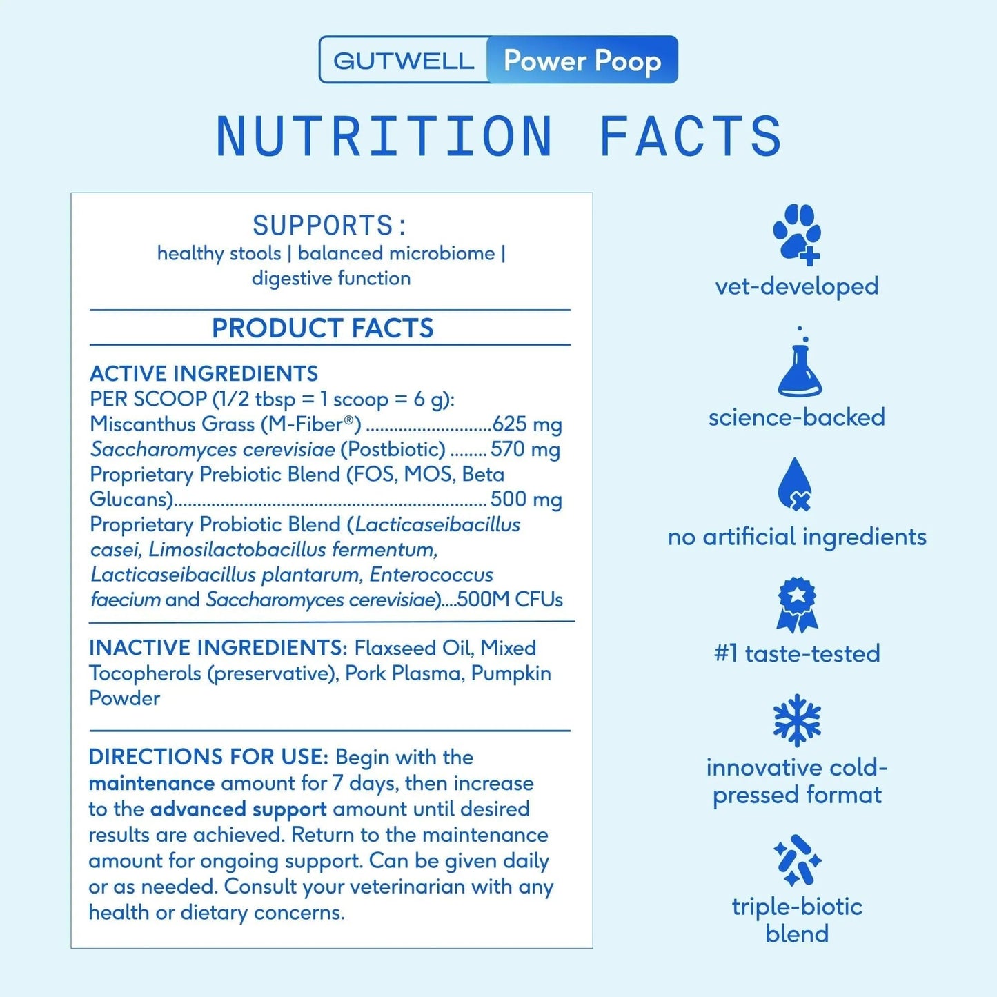 GutWell Power Poop - Digestive Enzymes & Fiber for Dogs - Dog Fiber Supplements Help with Diarrhea Relief, Upset Stomach, Pet Gas & Gut Health with Targeted Triple-Biotic Blend & M-Fiber - 60 Scoops - Maple Wellness Supplements