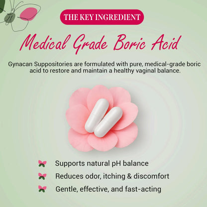Gynacan Boric Acid Suppositories for Women - pH Balance Vaginal Treatment for Women Odor Prevention, Pure Formula, No-Mess Applicator, Gentle & Effective - Maple Wellness Supplements