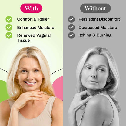 Gynatrof Vaginal Moisturizer, Long-Lasting for Vaginal Dryness & Irritation, Hormone-Free Hyaluronic Acid & Vitamin E Feminine Care, Daily Hydration For Intimate Feminine Care, 1.7 fl oz - Maple Wellness Supplements