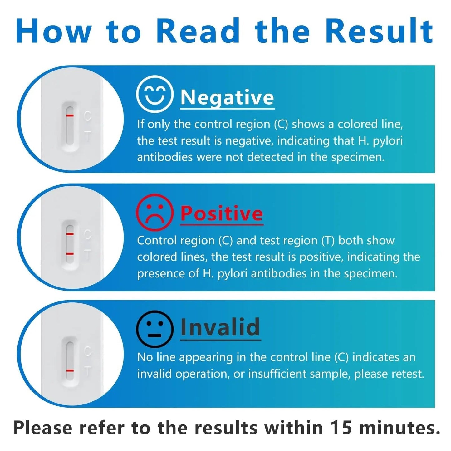 H Pylori Test Kit, Helicobacter Pylori Test Kit - Fast and Accurate, Self-Test at Home, Results in 10-15 Minutes, No Lab Visit Required - Maple Wellness Supplements