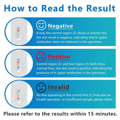 H Pylori Test Kit, Helicobacter Pylori Test Kit - Fast and Accurate, Self-Test at Home, Results in 10-15 Minutes, No Lab Visit Required - Maple Wellness Supplements