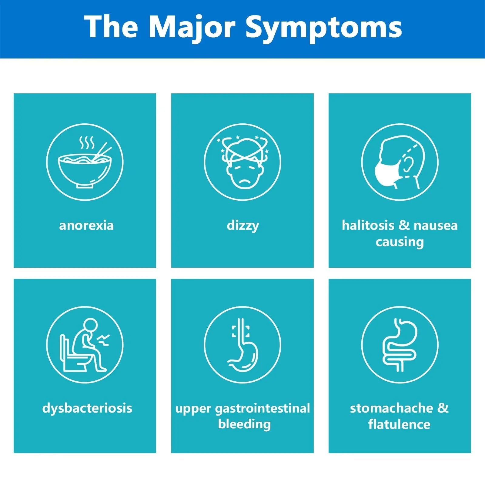 H Pylori Test Kit, Helicobacter Pylori Test Kit - Fast and Accurate, Self-Test at Home, Results in 10-15 Minutes, No Lab Visit Required - Maple Wellness Supplements