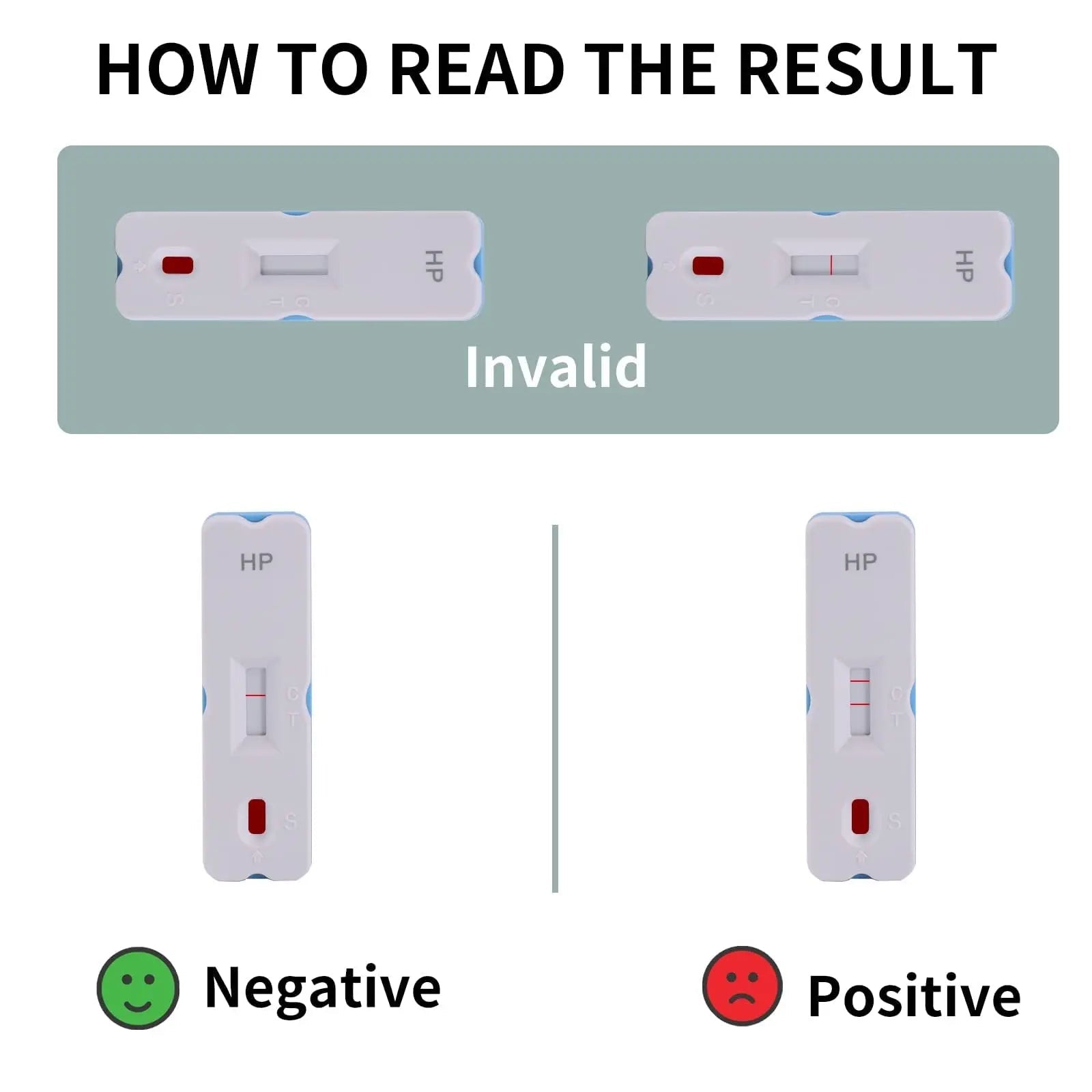 H. Pylori，Helicobacter Pylori Detection 2 Test kit, 10-15 Minutes of Quick Home Testing, The Result is Highly Accurate, Easy to use and Read - Maple Wellness Supplements