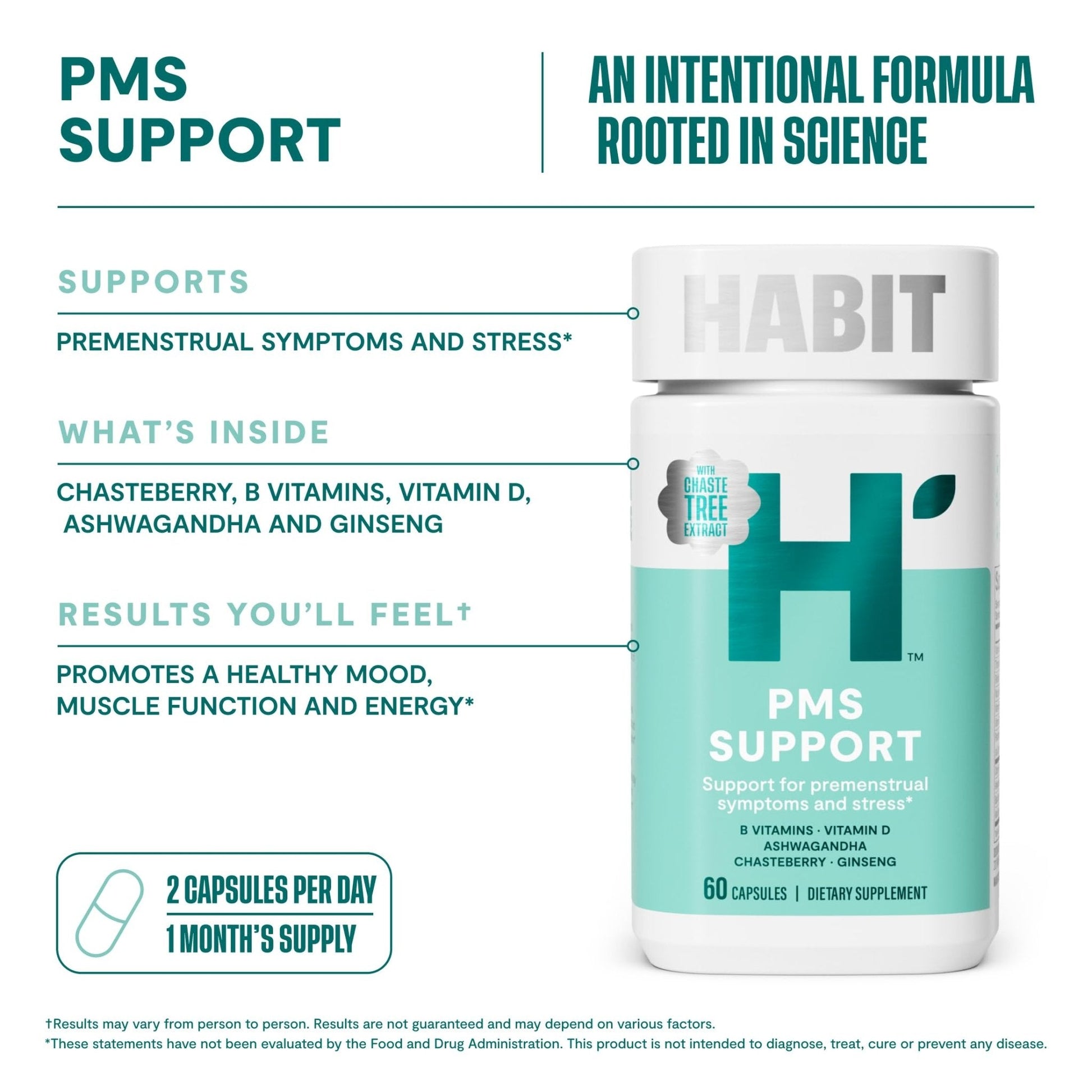 Habit PMS Support Supplement for Women (60 Capsules) - Supports Premenstrual Symptoms & Stress, Hormone Balance, Mood, B Vitamins, Vitamin D, Chasteberry, Ashwagandha, Gluten-Free, Non-GMO (1 Pack) - Maple Wellness Supplements