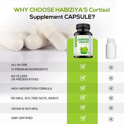 HABIZIYA Cortisol Manager Supplement for Women and Men Adrenal Support with Ashwagandha, Rhodiola Rosea, Holy Basil, Mood & Sleep Support - Non-GMO, Vegan Capsules (60 Count) - Maple Wellness Supplements