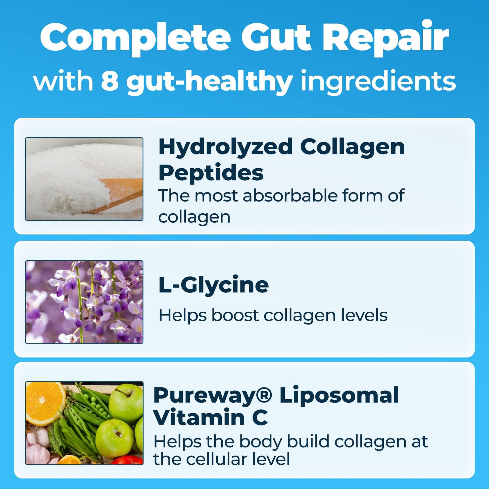 Happy Mammoth Complete Gut Repair Probiotic, Prebiotic, Fiber & Collagen Supplement for Gut Health, Digestion, Healthy Gut Microbiome, Reduces Constipation - Maple Wellness Supplements