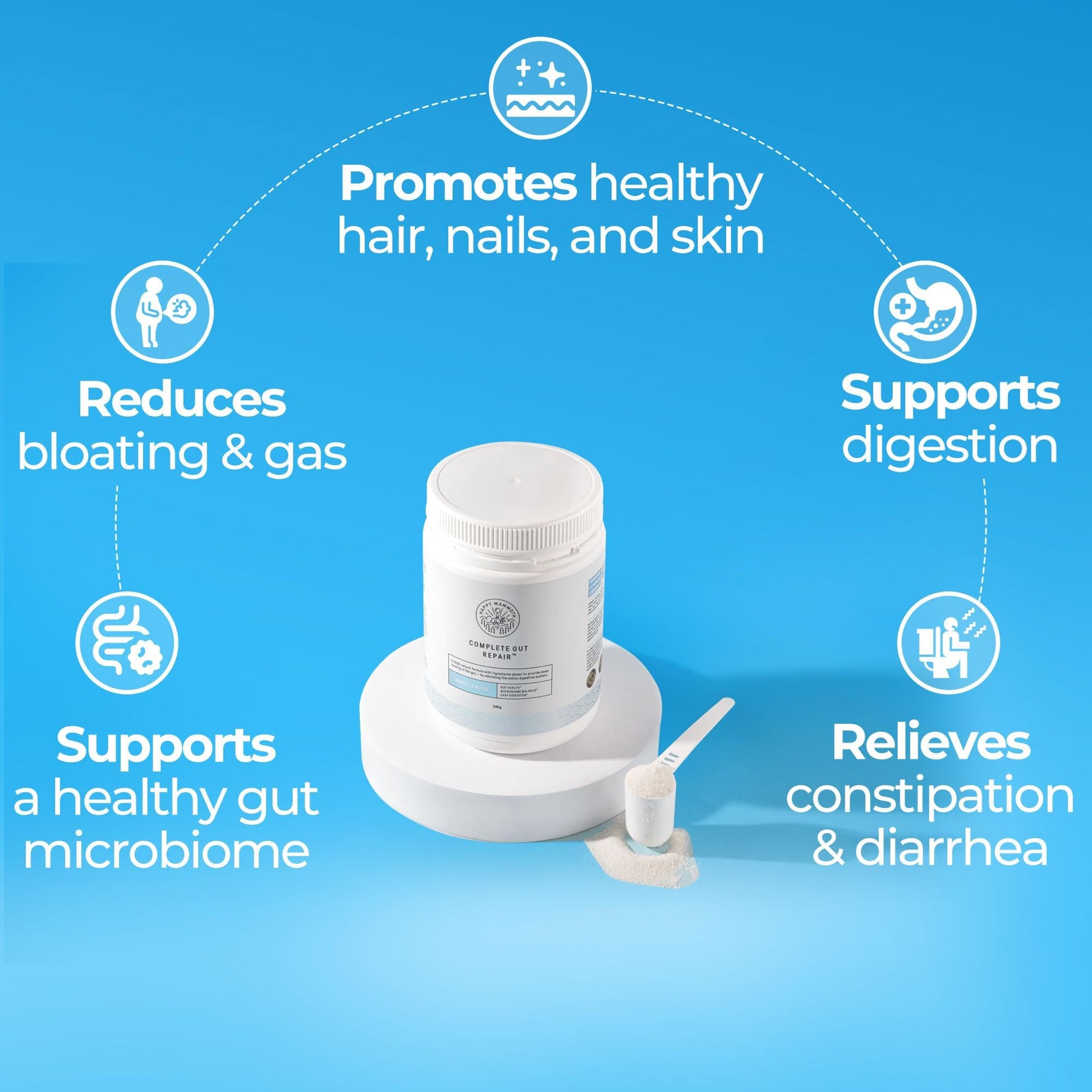 Happy Mammoth Complete Gut Repair Probiotic, Prebiotic, Fiber & Collagen Supplement for Gut Health, Digestion, Healthy Gut Microbiome, Reduces Constipation - Maple Wellness Supplements