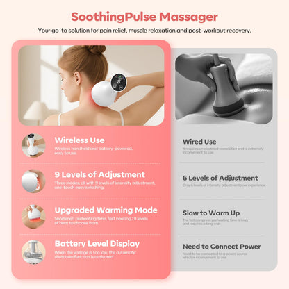 HarrFlow Lymphatic Drainage Massager & Anti Cellulite Massage Tool, Lymphatic Massager,Helps Reduce Stretch Marks & Cellulite，for Belly, Arms & Legs,Body Sculpting Machine with Heat & Vibration - Maple Wellness Supplements