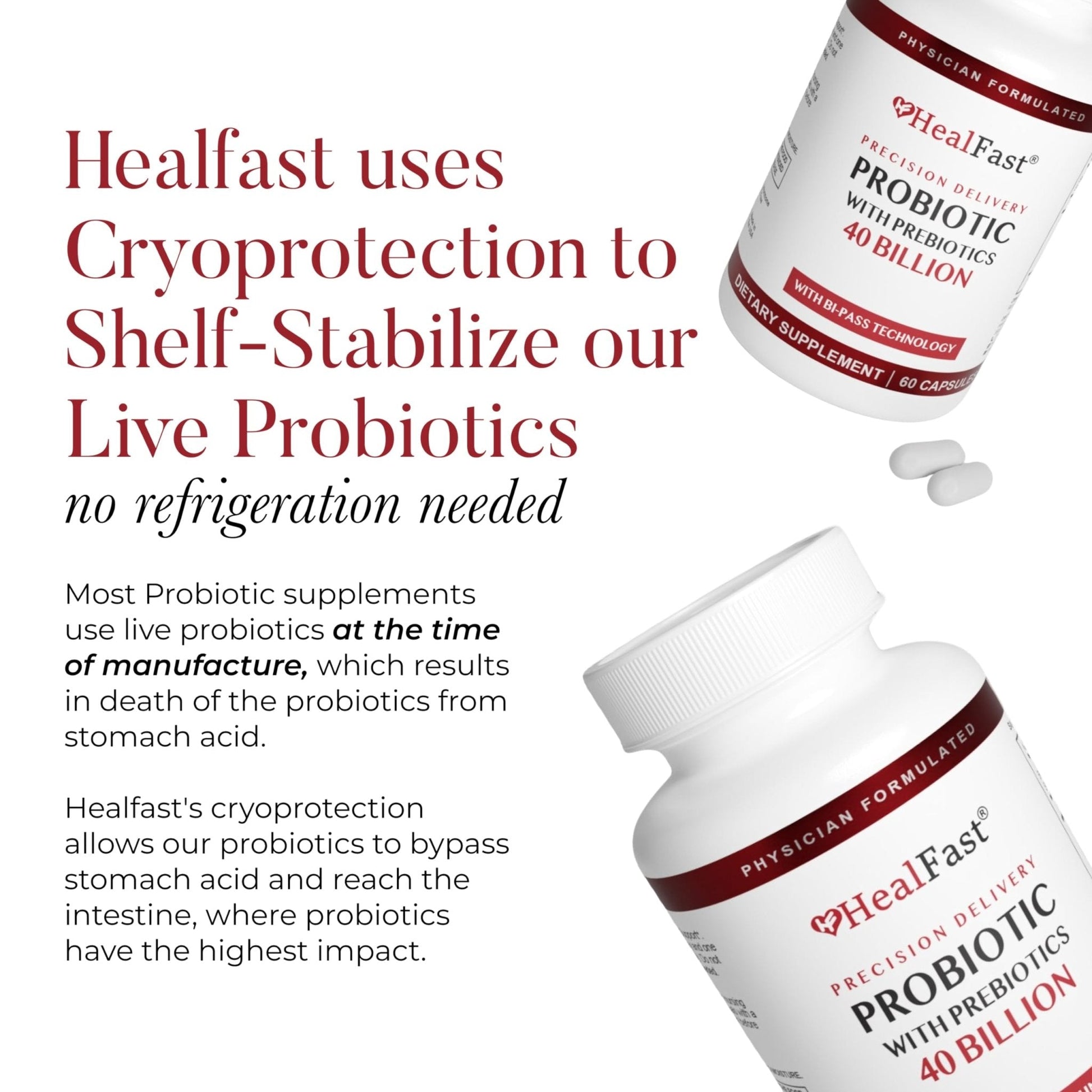 HealFast Physician Formulated Probiotic Supplement - 40 Billion CFU - Live Prebiotics and Probiotics for Men and Women - Probiotics for Gut Health - Non-GMO and Vegan - 30 Day Supply - Maple Wellness Supplements