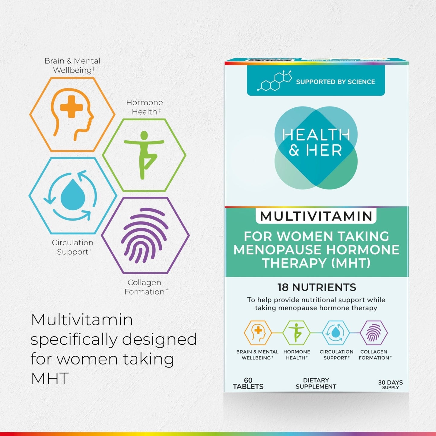 Health & Her Multivitamin for Women Taking Menopause Hormone Therapy (MHT/HRT) - Supplements for Women - Nutrition and Wellbeing Support - 1 Month Supply, 60 Tablets - Vegan & Gluten Free - Maple Wellness Supplements