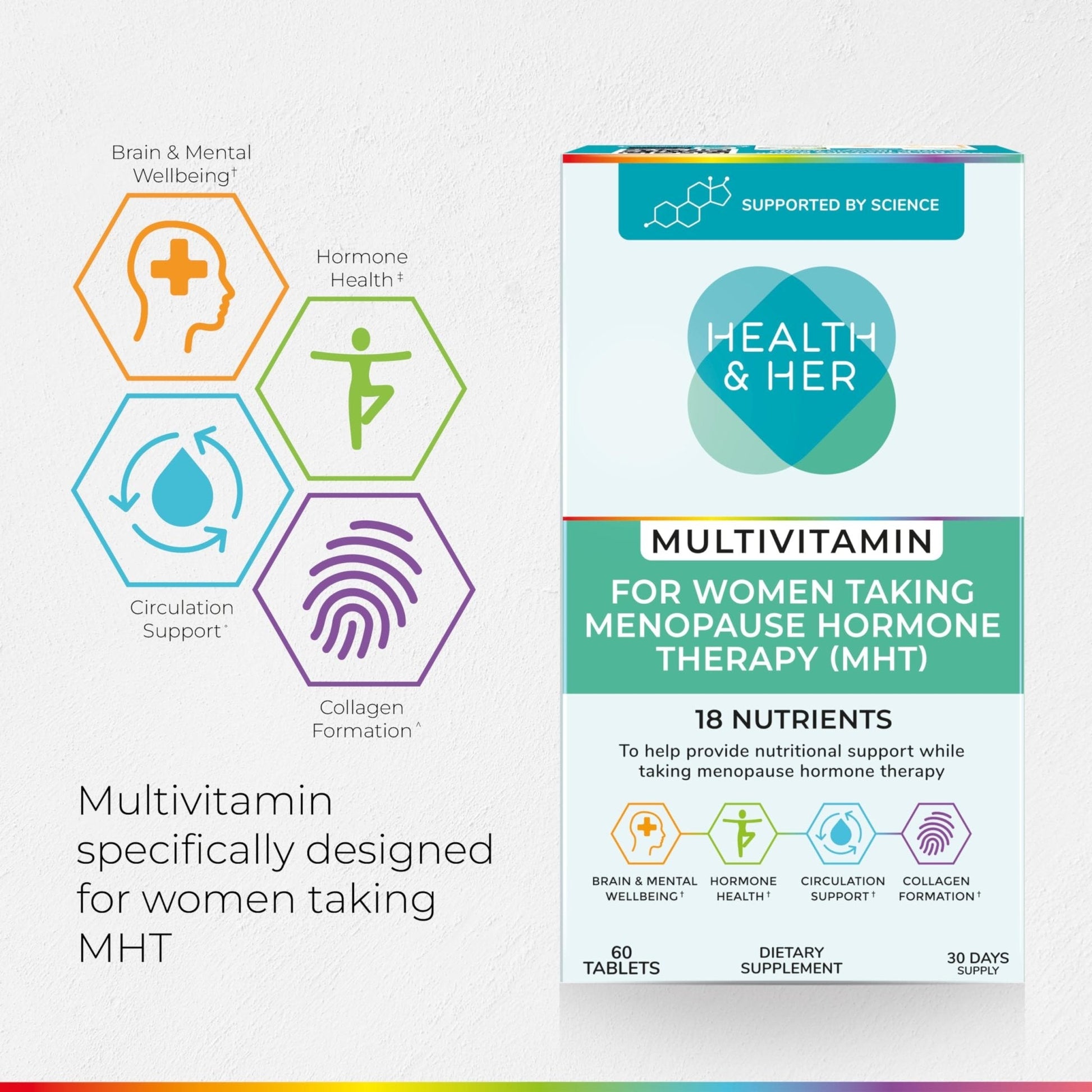 Health & Her Multivitamin for Women Taking Menopause Hormone Therapy (MHT/HRT) - Supplements for Women - Nutrition and Wellbeing Support - 1 Month Supply, 60 Tablets - Vegan & Gluten Free - Maple Wellness Supplements