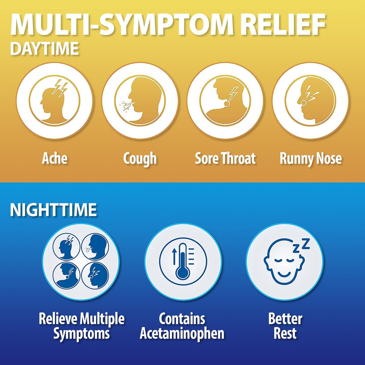 HealthA2Z® Daytime and Nighttime | Cold & Flu Medicine | Powerful Multi-Symptom Relief (24 Daytime & 12 Nighttime Softgels) (Combo (36 Count Pack of 1)) - Maple Wellness Supplements