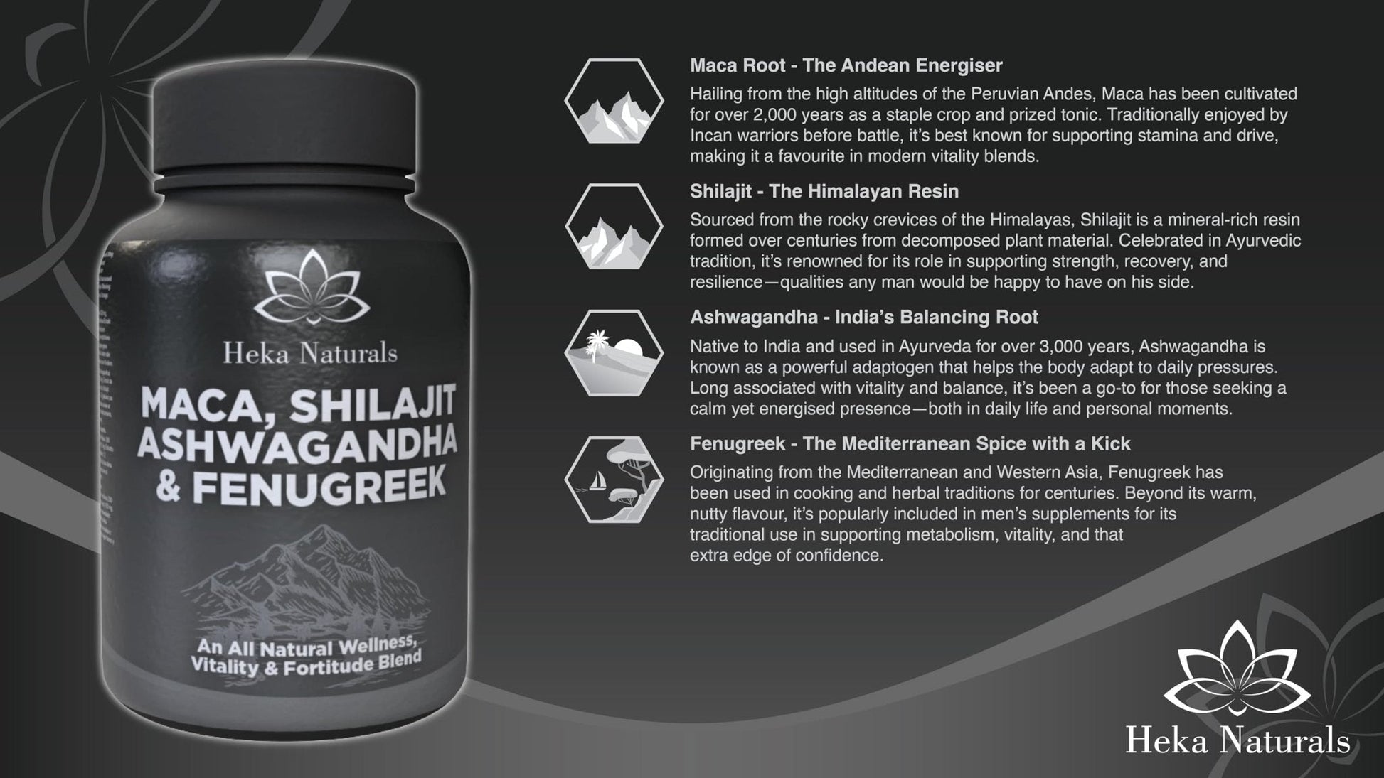 Heka Naturals Male Botanical Complex | 90 Capsules with Ashwagandha, Maca Root, Fenugreek & Shilajit | Traditional Plant-Based Ingredients for Active Lifestyles | Food Supplement - Maple Wellness Supplements
