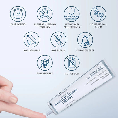 Hemorrhoid Treatment - Advanced Hemorrhoid Cream 5% Lidocaine & Phenylephrine - Hemorrhoid Shrinking Treatment - Rapid Relief of Pain, Swelling, Bleeding, Itching and Burning - Fissure & Hemorrhoids - Maple Wellness Supplements
