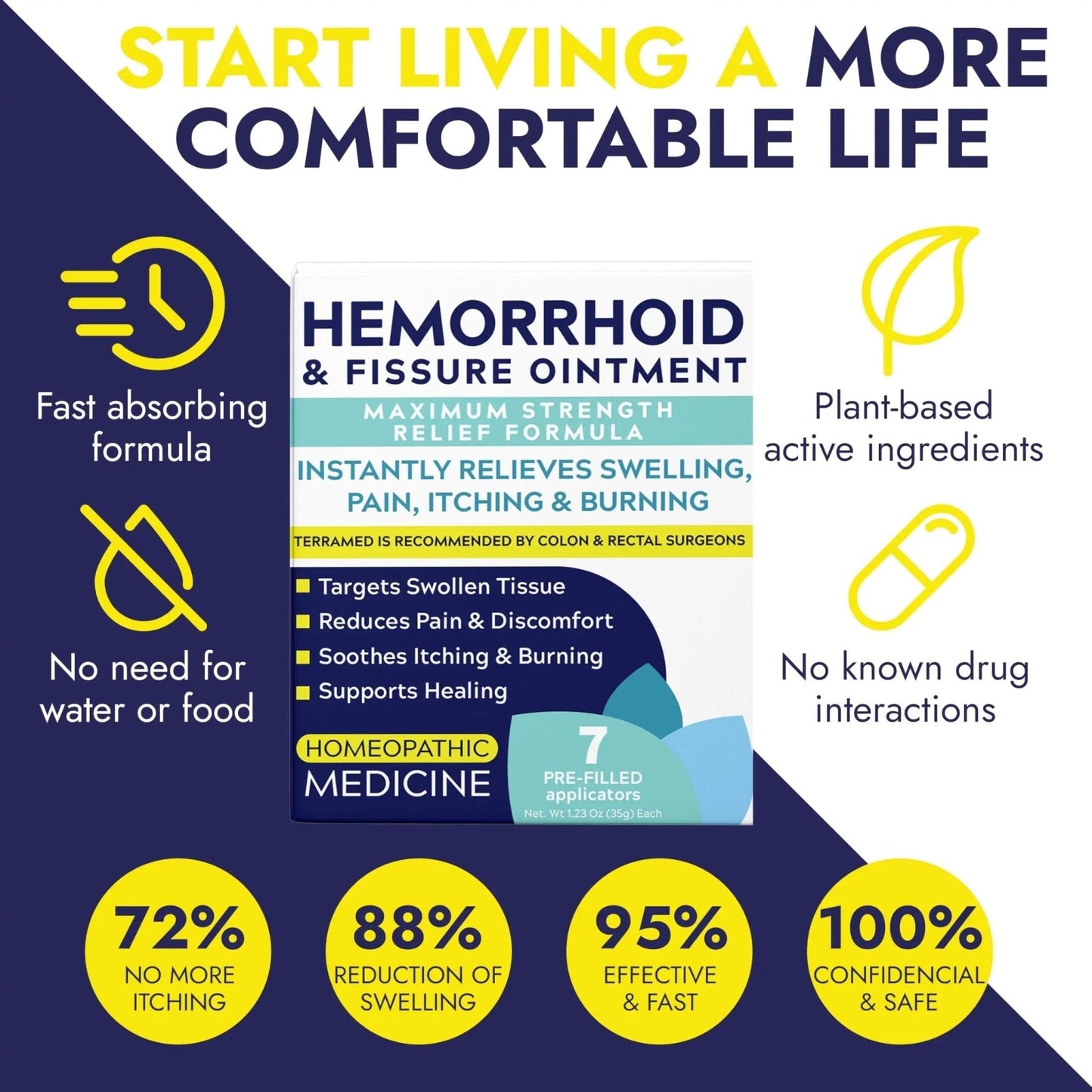 Hemorrhoid Treatment | Hemorrhoid Ointment | Hemorrhoid & Fissure Ointment | 7 Pre-Filled Applicators | Fast & Effective Relief | Reduces Swelling, Itching & Discomfort | Advanced Formula - Maple Wellness Supplements