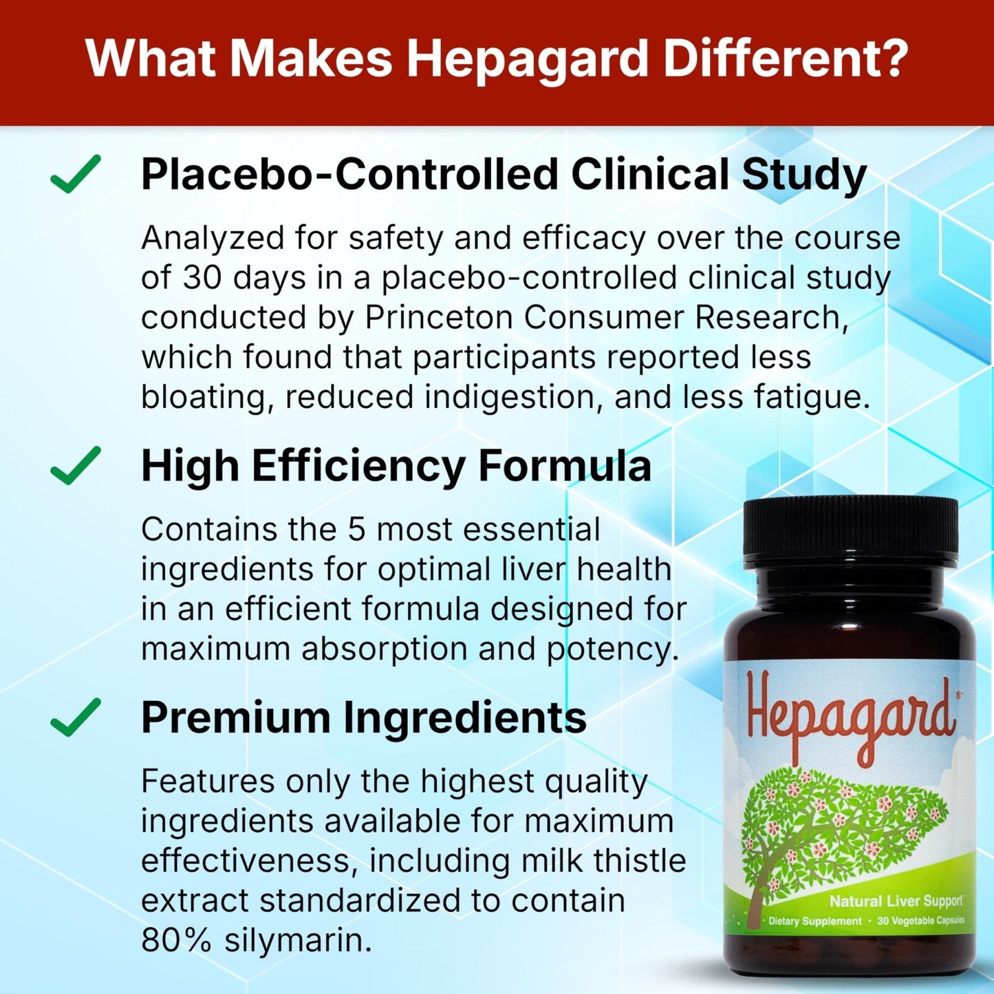 Hepagard - Natural Liver Support Supplement with N-Acetyl Cysteine (NAC) - Non-GMO, Vegan, Gluten-Free - Maple Wellness Supplements