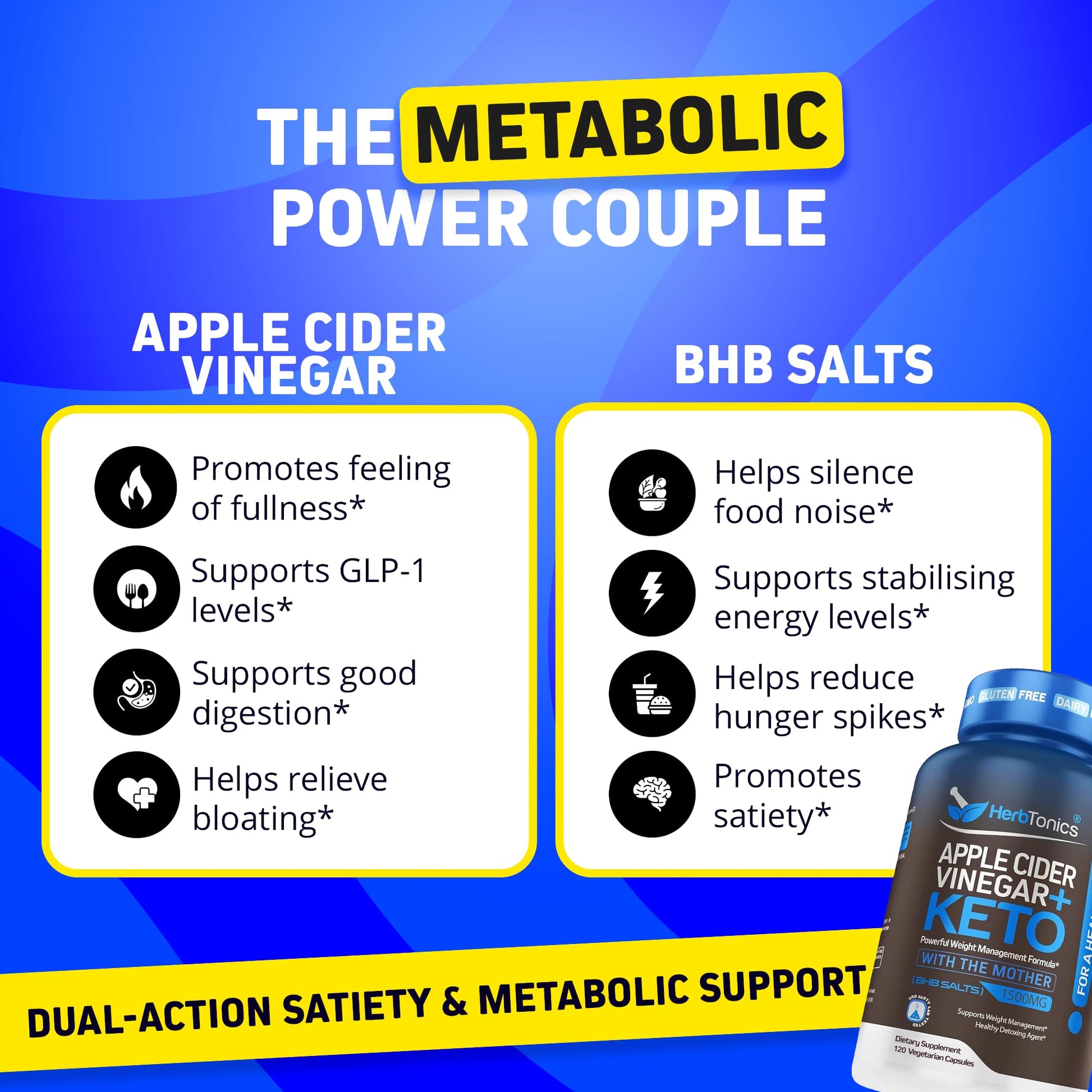 Herbtonics Apple Cider Vinegar + Keto BHB Capsules | Support for Appetite, Cravings & Weight Management | Metabolism Support with Satiety Support - Maple Wellness Supplements