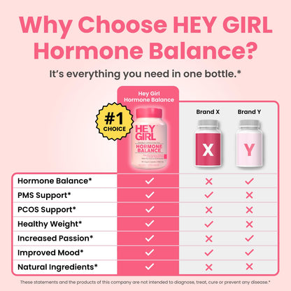 Hey Girl Hormone Balance for Women – 13-in-1 Menopause, PMS & Cycle Support – Mood & Hot Flash Support – w Myo-Inositol, Berberine, Maca Root, Black Cohosh, DIM, Dong Quai - Maple Wellness Supplements
