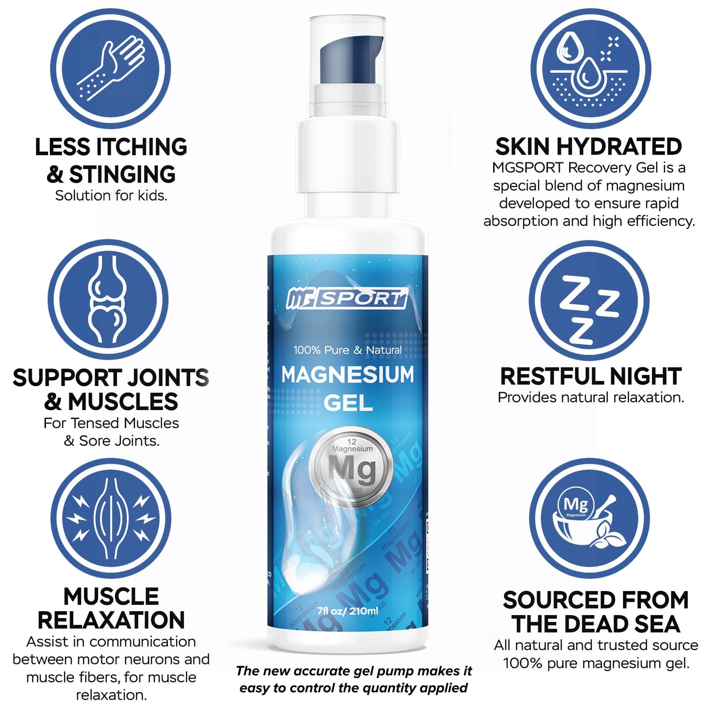 High Absorption Zinc and Magnesium Bundle for Muscle Recovery - Zinc Supplement and Transdermal Magnesium Gel for Leg Cramps - Maple Wellness Supplements