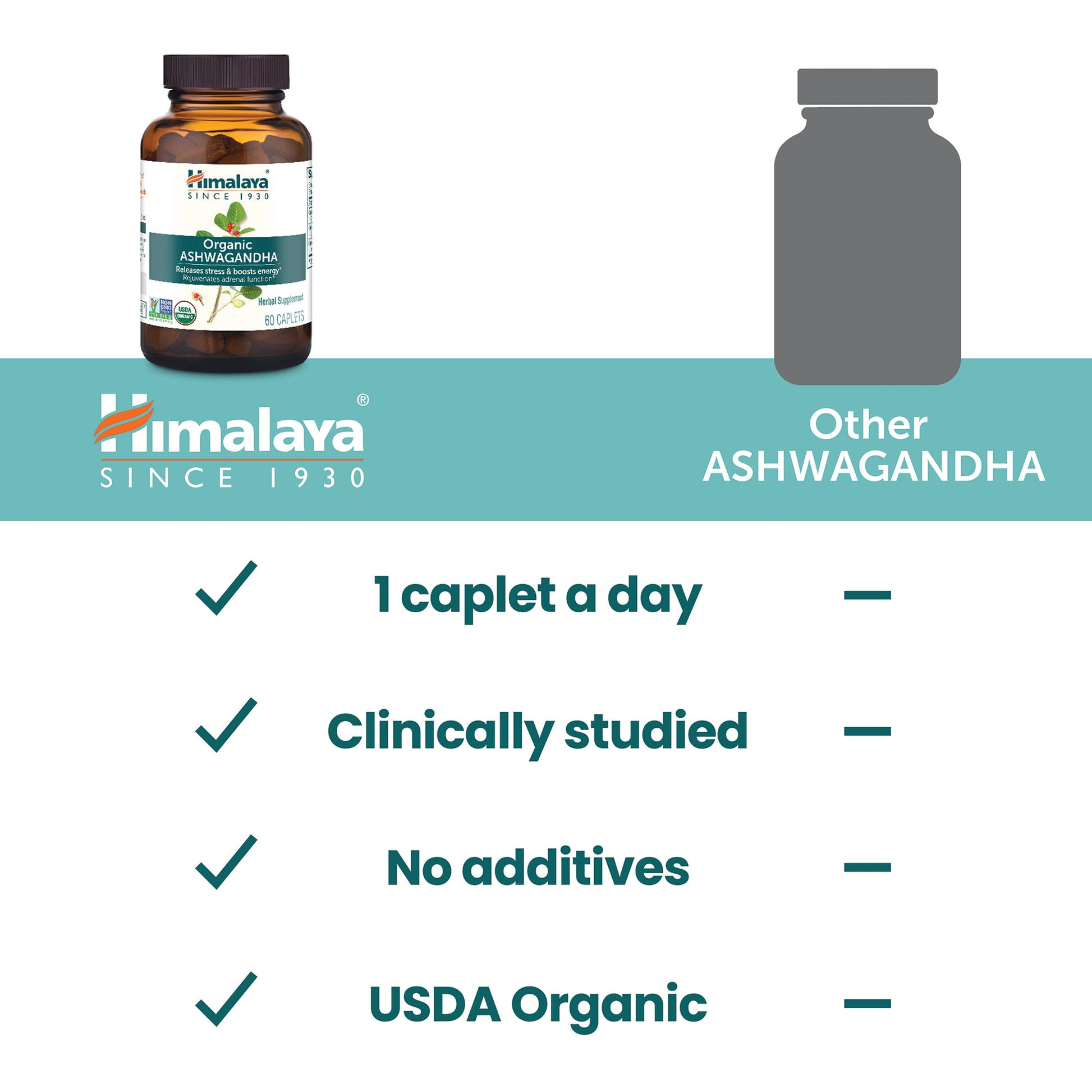 Himalaya Organic Ashwagandha Root, 2 Month Supply - Herbal Adrenal Support Supplements for Stress Relief and Energy Support - USDA Organic, Non-GMO, Vegan - Maple Wellness Supplements