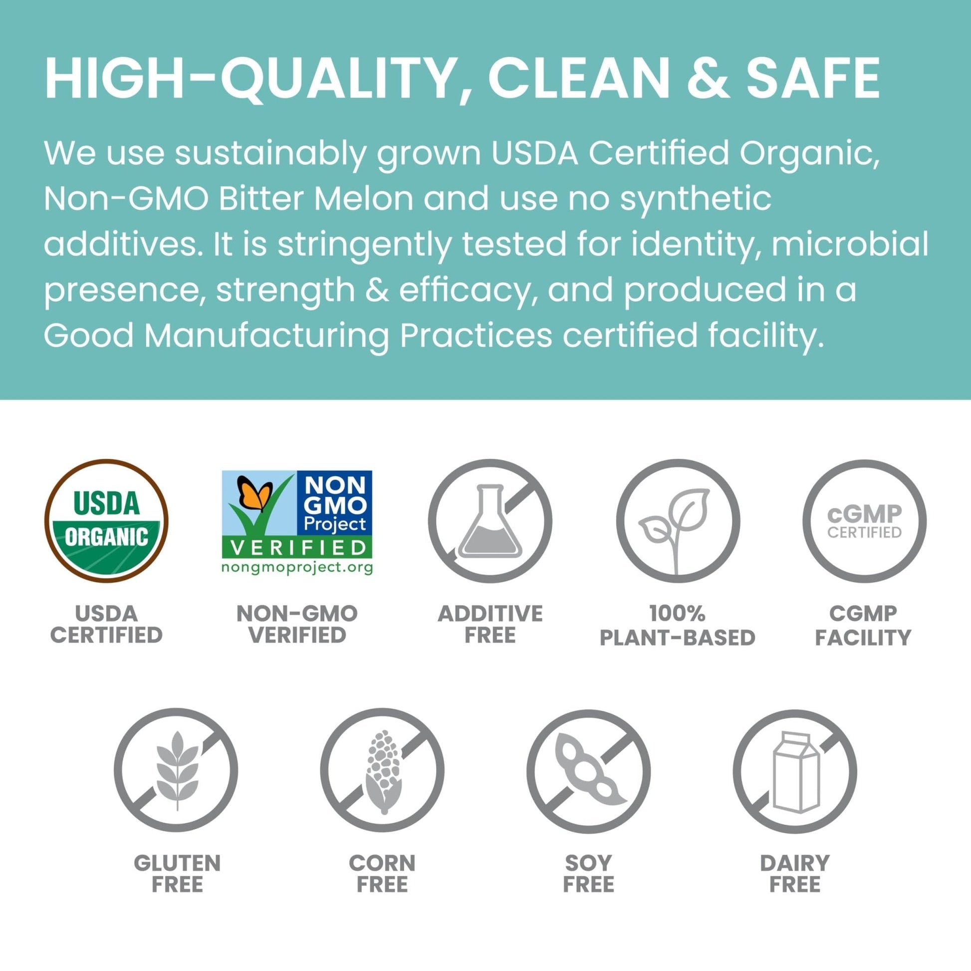Himalaya Organic Bitter Melon - Herbal Glucose Metabolism Support - USDA Organic, Non-GMO, Vegan, Gluten Free - Maple Wellness Supplements