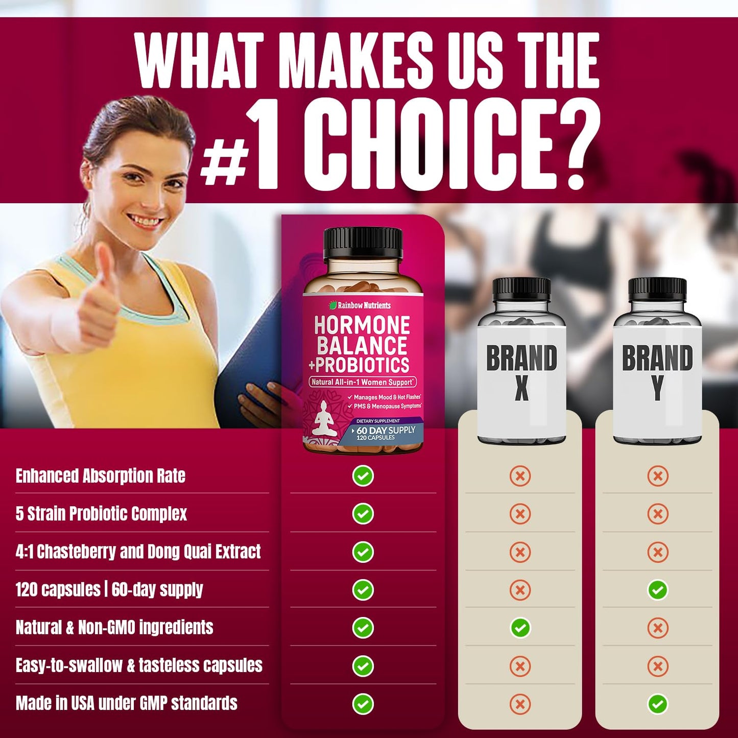 Hormone Balance + Probiotics for Women- Natural Menopause Relief, Weight Management, Bloating, Hot Flashes, PMS | Organic Maca, Chasteberry, Dong Quai & Black Cohosh | Non GMO |120 V Capsules - Maple Wellness Supplements