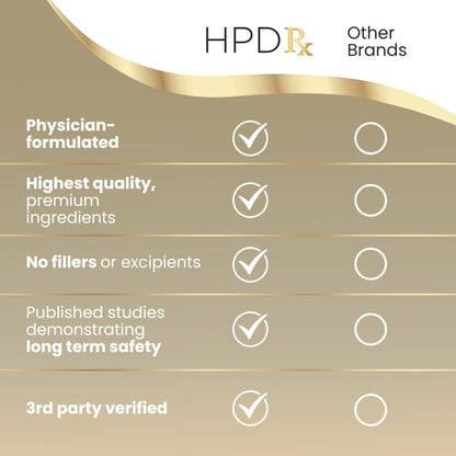 HPD Rx PAPCLEAR Physician Formulated | All Natural HPV Immune Support Supplement - Maple Wellness Supplements