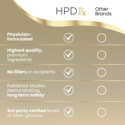 HPD Rx Premium Organic Cordyceps Mushroom Extract Performance , Pack of 2 - Maple Wellness Supplements