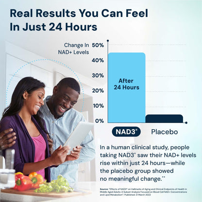 HPN NAD+ Booster – Nicotinamide Riboside Alternative (NAD3) for Men & Women | Anti Aging NRF2 Activator, 312 mg per Serving – Natural Energy Supplement for Longevity & Cellular Health, 30 Veggie Pills - Maple Wellness Supplements
