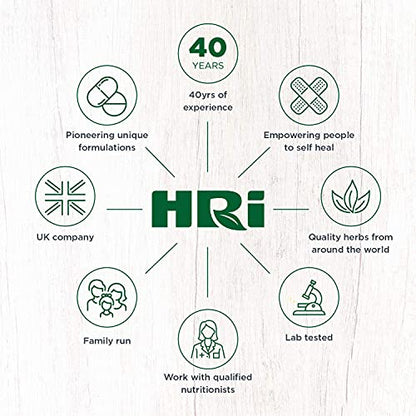 HRI Water Balance (Water Retention) THR - R- 60tabs - Maple Wellness Supplements
