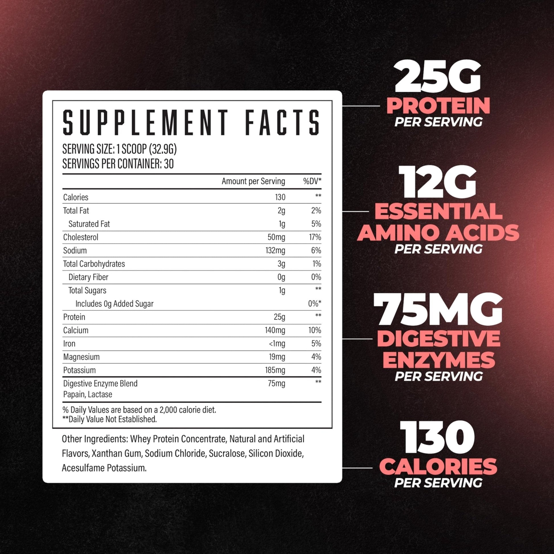 Huge Supplements, Whey Protein Concentrate Powder, Clinically Dosed Formula, 25g - Maple Wellness Supplements