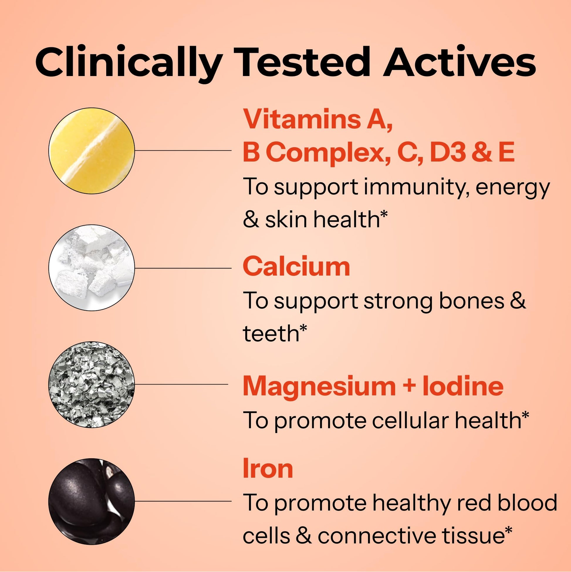 HUM Base Control Multivitamin for Women with Vitamin C, Iron, Biotin, Zinc, B Complex, Daily Women's Multivitamin, 22 Essential Vitamins & Minerals - Maple Wellness Supplements