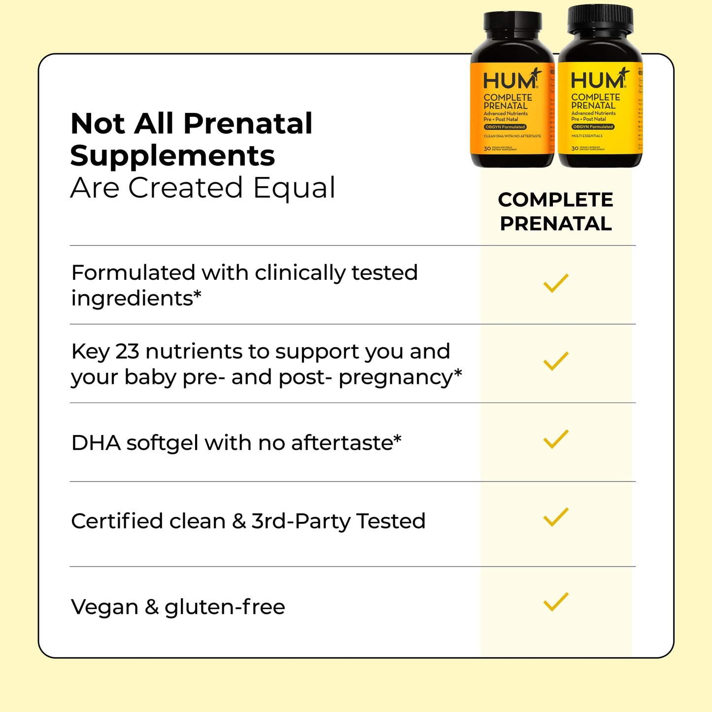 HUM Complete Prenatal Multivitamin for Women with Folate, DHA, and Choline, 23 Nutrients for Daily Support, Gluten Free, Non GMO Supplement for Pre, During, and Post Pregnancy, 30 Vegan Capsules - Maple Wellness Supplements