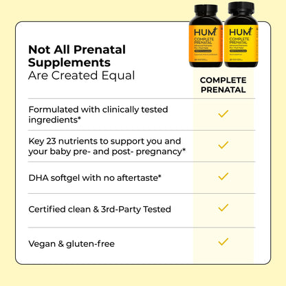 HUM Complete Prenatal Multivitamin for Women with Folate, DHA, and Choline, 23 Nutrients for Daily Support, Gluten Free, Non GMO Supplement for Pre, During, and Post Pregnancy, 30 Vegan Capsules - Maple Wellness Supplements