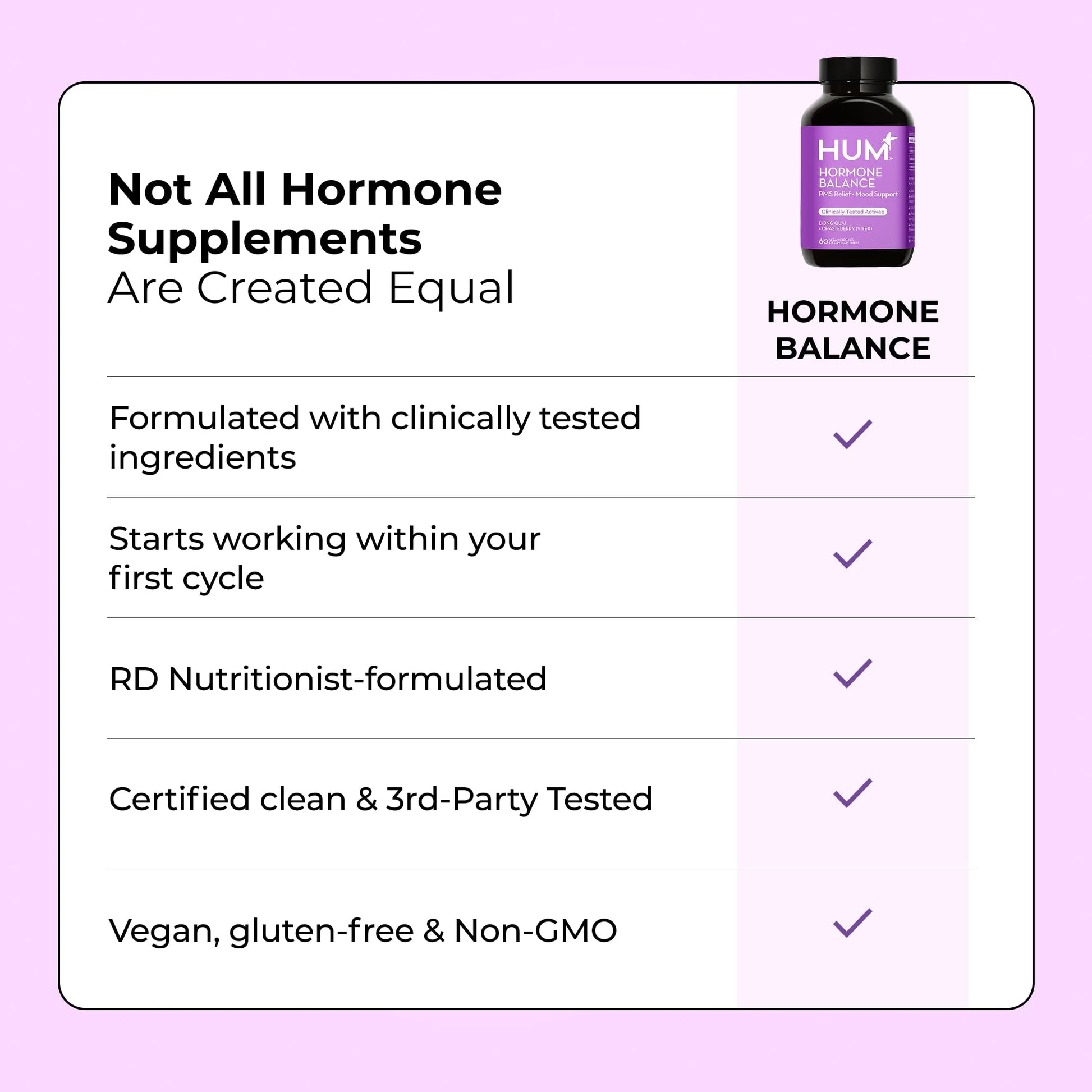 HUM Hormone Balance for Women, Supplement for Women's Health with Chasteberry & Dong Quai, Support for PMS Symptoms, Cramps, Irritability, Hormonal Balance, Monthly Support, 60 Capsules - Maple Wellness Supplements