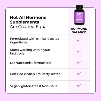 HUM Hormone Balance for Women, Supplement for Women's Health with Chasteberry & Dong Quai, Support for PMS Symptoms, Cramps, Irritability, Hormonal Balance, Monthly Support, 60 Capsules - Maple Wellness Supplements