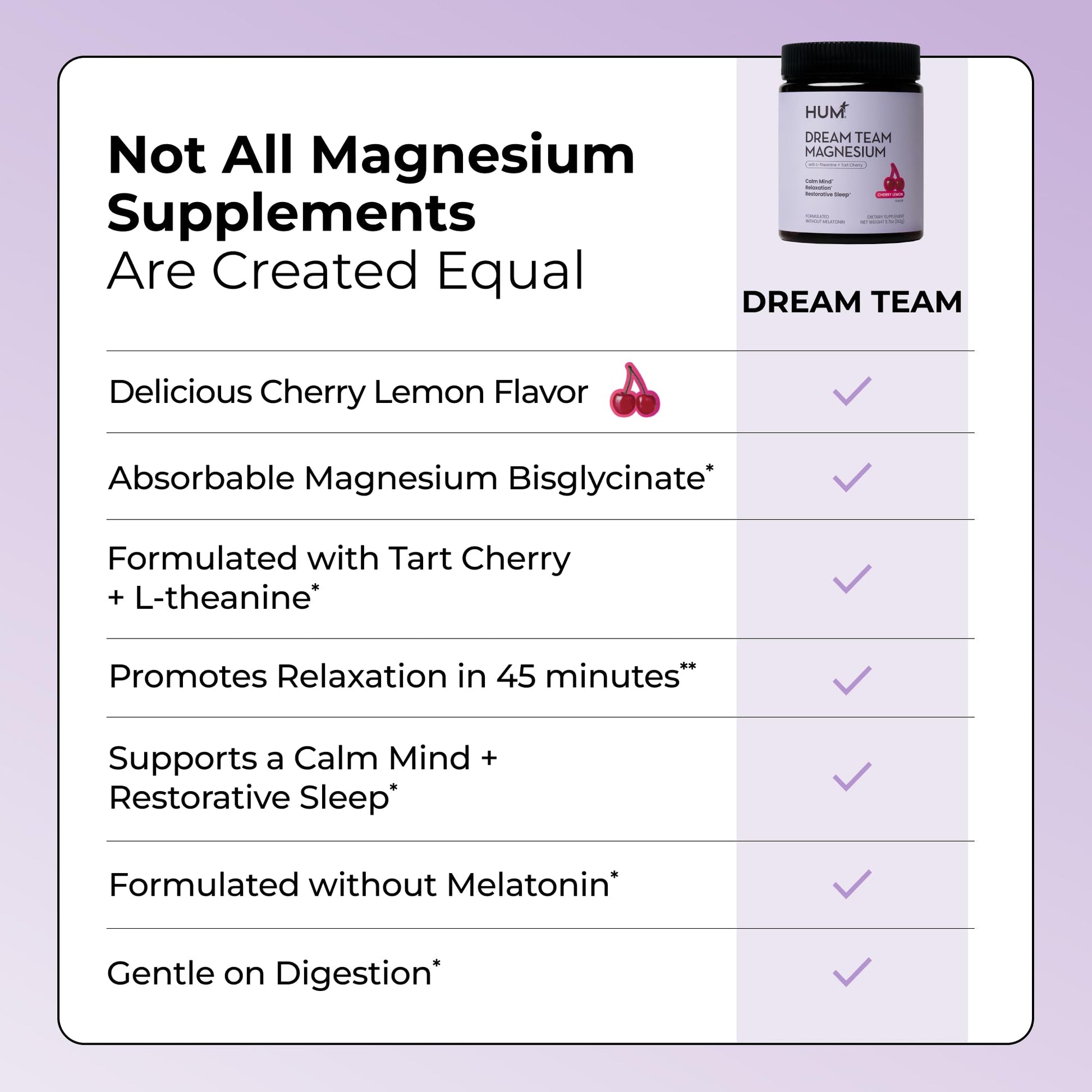 Hum Nutrition Dream Team Magnesium Bisglycinate Powder, L Theanine & Tart Cherry Magnesium Supplement Drink Mix, Support Rest, Relaxation & Sleep Routine, Gluten Free, Vegan, Cherry Lemon, 30 Servings - Maple Wellness Supplements