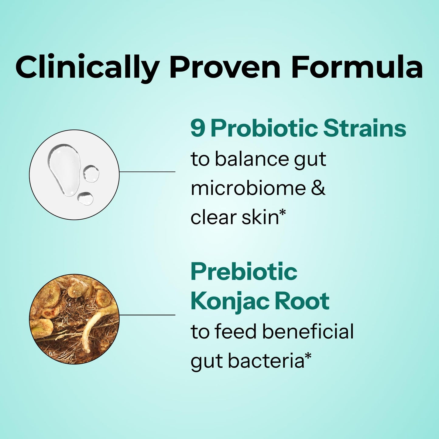 HUM Skin Squad Probiotics for Women and Men, Skin Care Supplement for Clear Complexion & Gut Health Support, Microbiome Prebiotic & Probiotic Supplement for Breakouts, Digestive Health, 60 Capsules - Maple Wellness Supplements