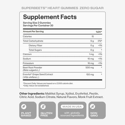 Humann SuperBeets Heart Gummies Zero Sugar - Beet Gummy with Energy Support, Grape Seed Extract & Beetroot Powder - 60 Count - Maple Wellness Supplements