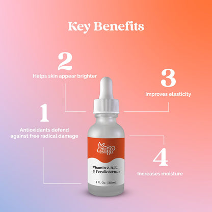 Hunny Bunny Vitamin C Serum for Face - Pure Brightening Dark Spots Sensitive Skin - Ferulic Acid, Niacinamide, L-Ascorbic Acid, Hyaluronic Acid, Vitamins B E, 1 Fl Oz - Maple Wellness Supplements