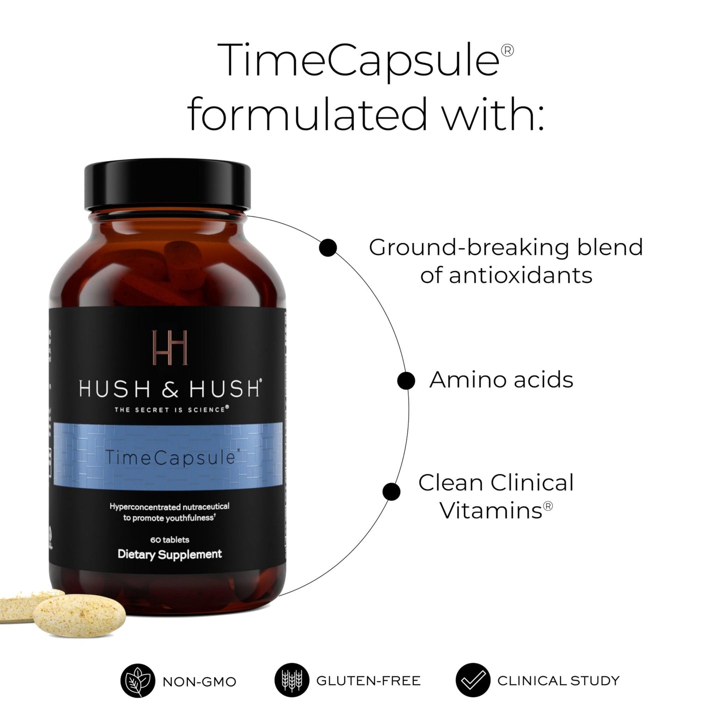 Hush & Hush TimeCapsule Multivitamin, Women's Multivitamin, Men's Multivitamin, Clean Nutraceuticals Supplements That Contains Hyaluronic Acid - Maple Wellness Supplements