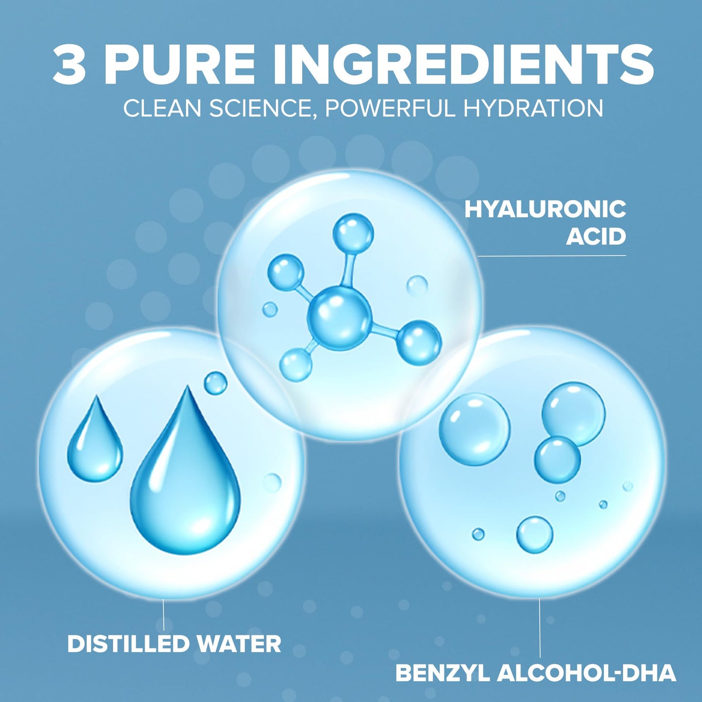 Hyaluronic Acid Serum for Skin 100% Pure Anti Aging Intense Hydration Moisture Non greasy Paraben free, Wrinkle Reducing and Brightening Serum (Pro Formula) 2oz - Maple Wellness Supplements