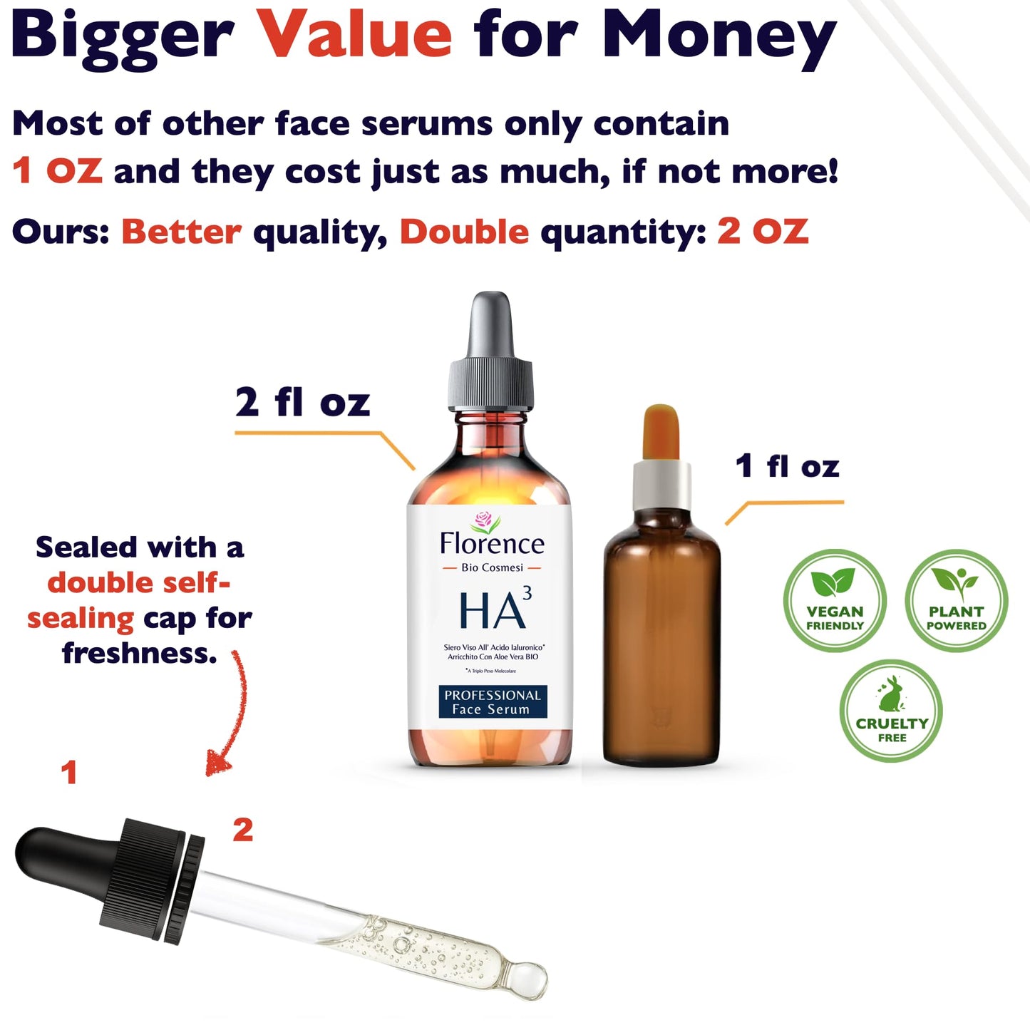 Hyaluronic Acid Serum for Skin – Anti-Aging Moisturizer Face Serum for Brightening, Plumper & Smoother Skin. Non-Greasy, Ultra-Hydrating Niacinamide, B5 & Vitamin C Skin Care Facial Serum, 2 oz - Maple Wellness Supplements