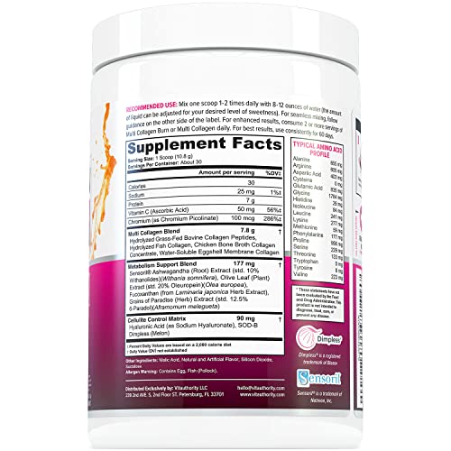 Hydrolyzed Collagen Peptides Powder for Women - Slimming Multi Collagen Burn Ultimate - Maple Wellness Supplements