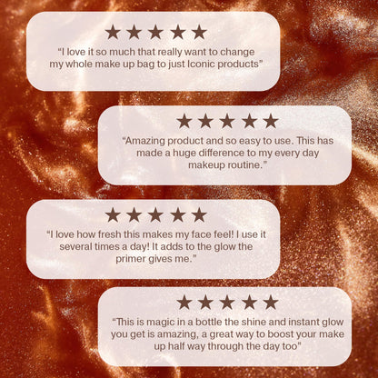 ICONIC LONDON Prep-Set-Glow | Hydrating + Setting + Glowing Spray, 3-in-1 Formula for a Dewy, Radiant Finish, Cruelty-Free, Vegan Makeup, 4.22 Fl oz - Maple Wellness Supplements