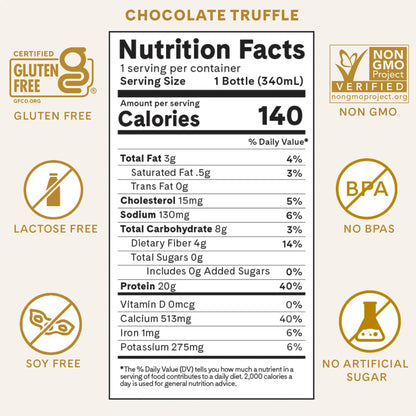 Iconic Protein Drinks, Chocolate Truffle (12 Pack) - Sugar Free & Low Carb - 20g Grass Fed Protein - Lactose Free, Gluten Free, Non-GMO, Kosher - Keto Friendly Protein Shakes - Maple Wellness Supplements